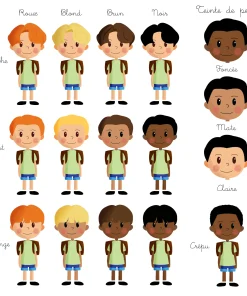 Gourde en métal personnalisée garçon- Petit écolier