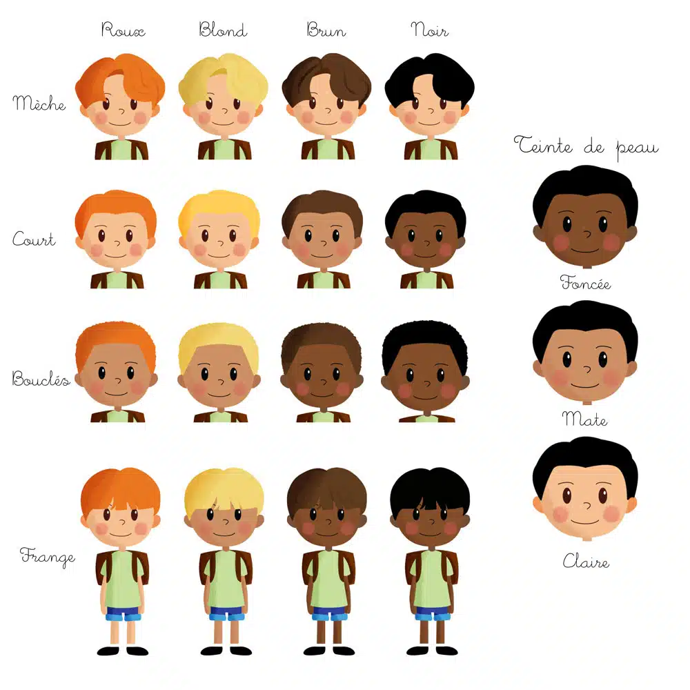 Boîte à bons points personnalisée – Petit écolier – cadeau rentrée pour garçon – Image 5