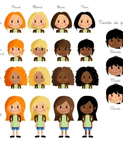 Tasse enfant personnalisée