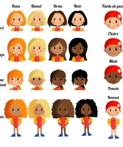 Sac à dos de piscine et natation personnalisé avec cordon – Fille et garçon