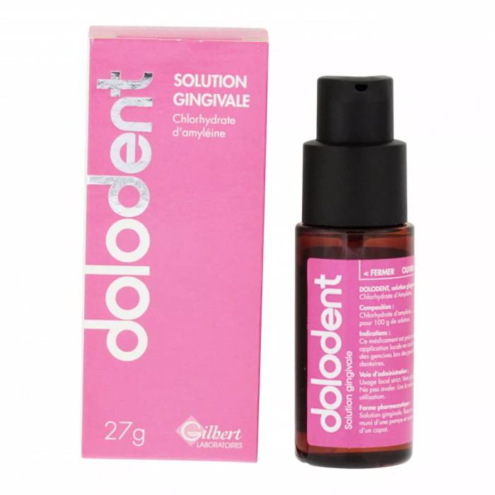 DOLODENT – SOLUTION GINGIVALE
